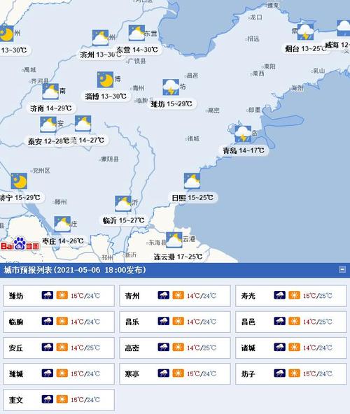 潍坊的气候好不好?山东潍坊全年天气情况-图3 潍坊的气候好不好?山东潍坊全年天气情况-图3