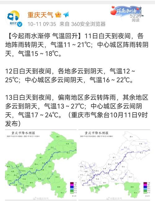 重庆连续高温天数历史记录?2019年永川天气情况-图2 重庆连续高温天数历史记录?2019年永川天气情况-图2