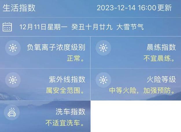 天津什么地方现在正在下雪?宁河明天的天气情况-图2 天津什么地方现在正在下雪?宁河明天的天气情况-图2