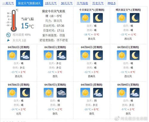 某天报纸刊登的天气预报说今天的气温是-10℃～4℃，这表明白天的最高气温是______，夜间的最低气温是？今天什么气温天气情况