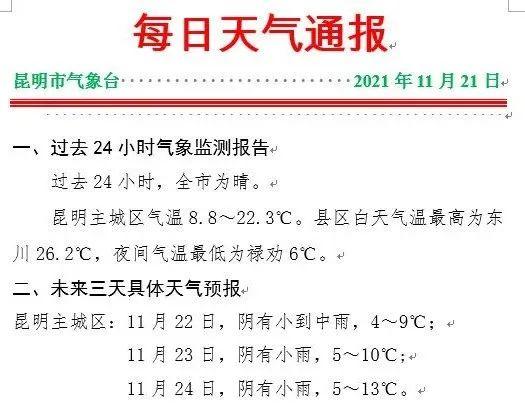 2021年昆明冬天还会不会冷？本周云南天气情况