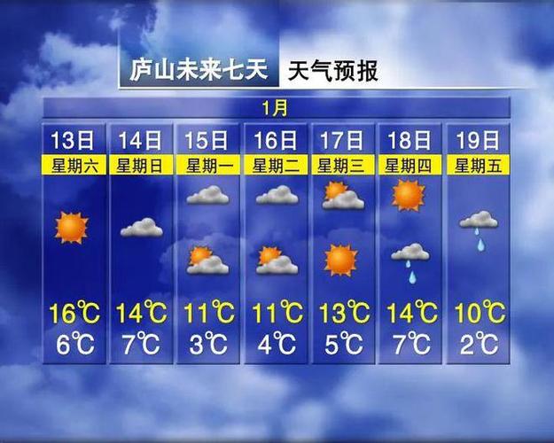 11-12月泰国什么天气?腊月泰国的天气情况-图3 11-12月泰国什么天气?腊月泰国的天气情况-图3