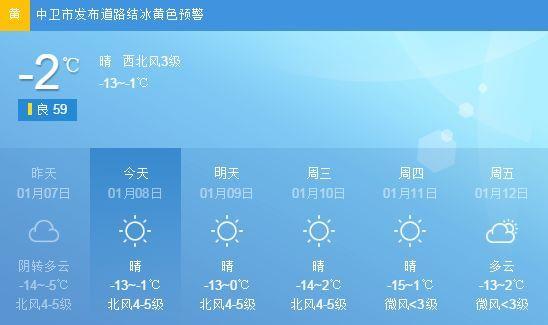 中卫天气穿衣建议?中卫今天什么天气情况-图2 中卫天气穿衣建议?中卫今天什么天气情况-图2