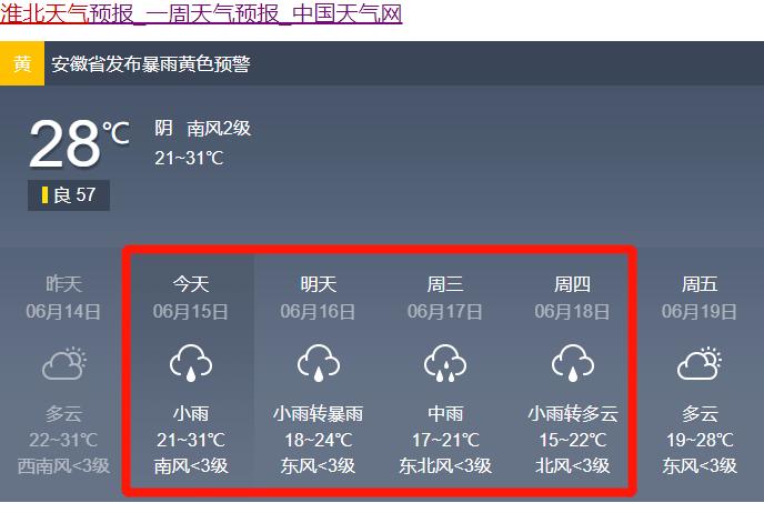 淮北几号有雨？安徽淮北的天气情况