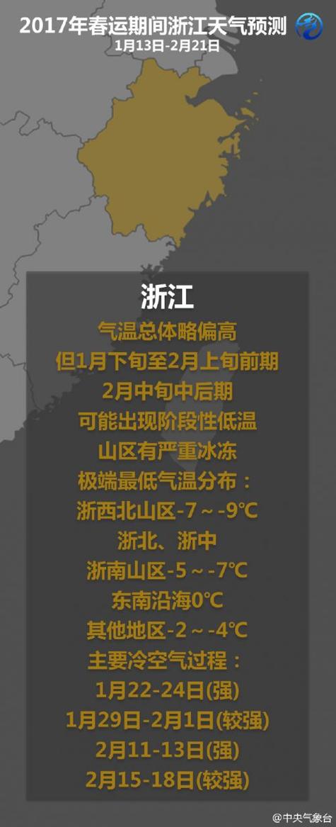 温州春节冷吗？温州春节历史天气情况
