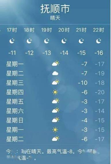 抚顺为什么这么冷？抚顺市天气情况