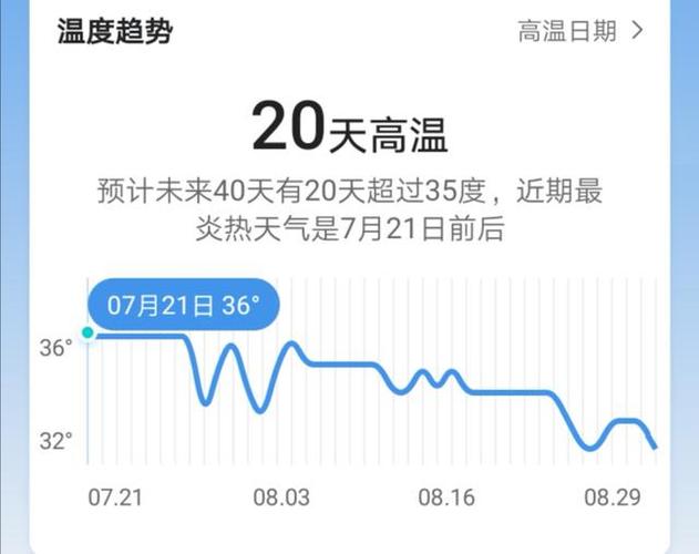广州一年四季气温怎么样?近期广州的天气情况-图2 广州一年四季气温怎么样?近期广州的天气情况-图2