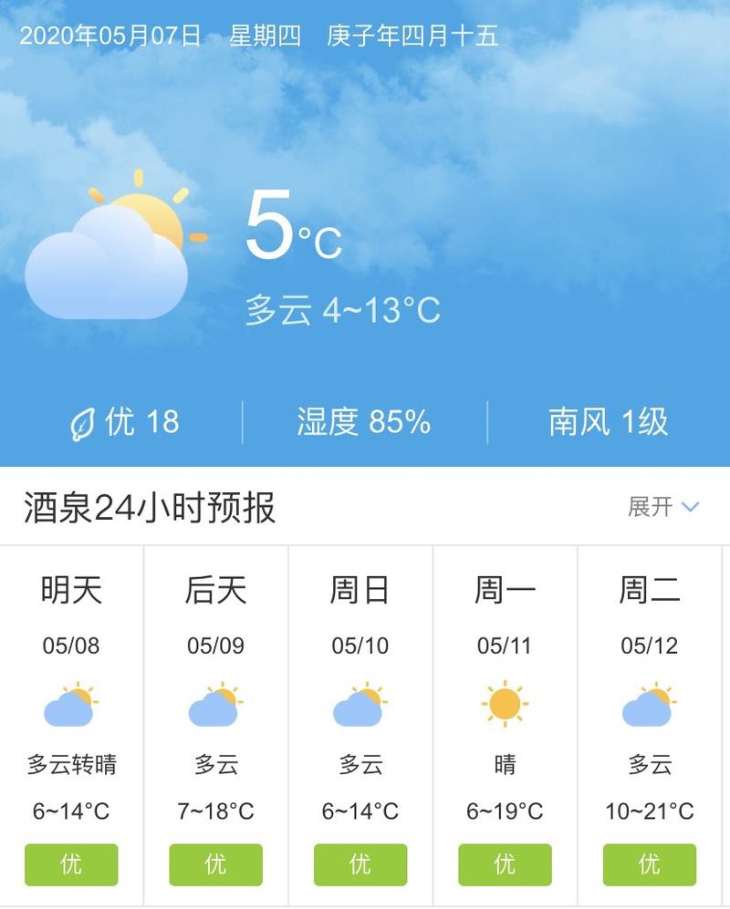2021甘肃最冷温度？洒泉今天 天气情况