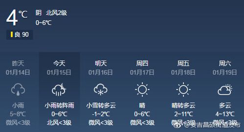 安吉天气为啥都是雨?安吉本周天气情况-图3 安吉天气为啥都是雨?安吉本周天气情况-图3