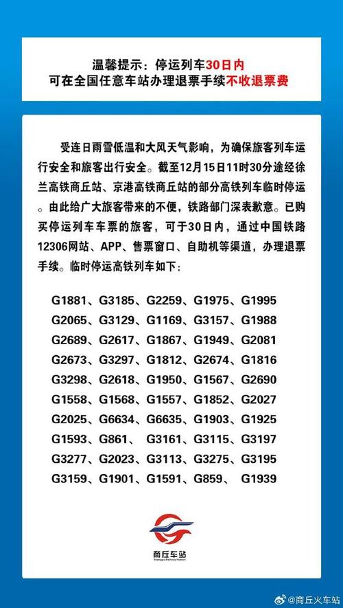 2022商丘冬天最低温度多少?商丘天气情况如何-图3 2022商丘冬天最低温度多少?商丘天气情况如何-图3