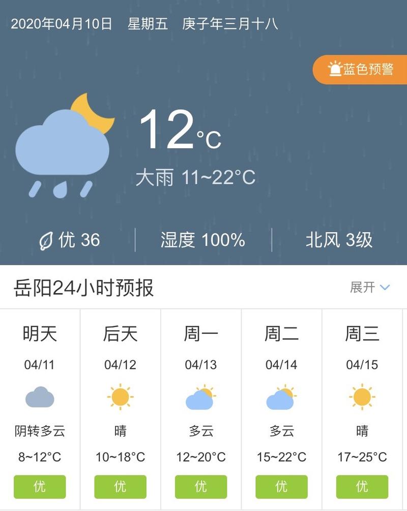 岳阳一年四季的天气情况？4月岳阳天气情况