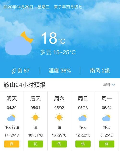 鞍山在沈阳的什么方向?辽阳县天气情况-图2 鞍山在沈阳的什么方向?辽阳县天气情况-图2