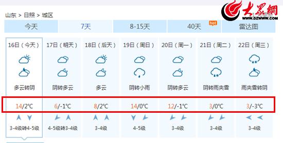 海拔高的地区日照强烈但气温较低的原因？近期日照天气情况