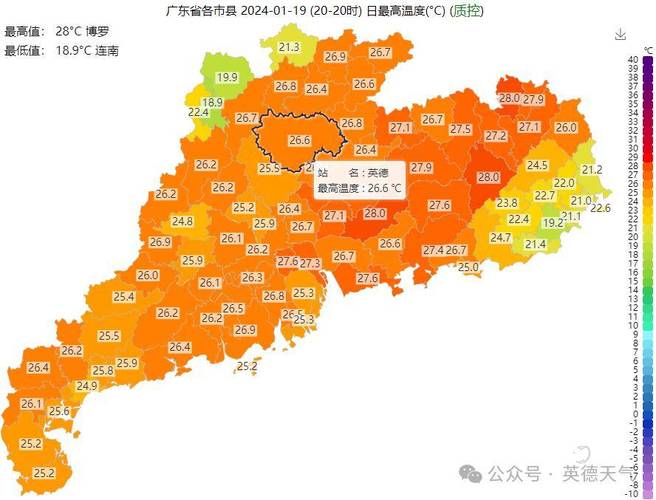 英德市区面积?广州英德全年天气情况-图3 英德市区面积?广州英德全年天气情况-图3