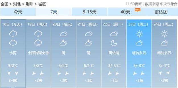 宜昌冬天很冷吗?宜昌28号天气情况-图2 宜昌冬天很冷吗?宜昌28号天气情况-图2