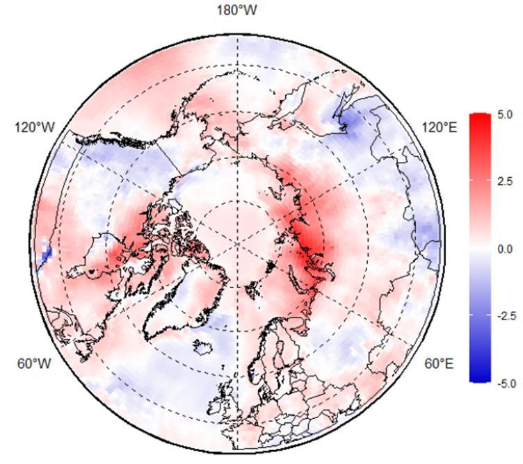 北极一年四季是怎样的天气?北極全年天气情况-图3 北极一年四季是怎样的天气?北極全年天气情况-图3