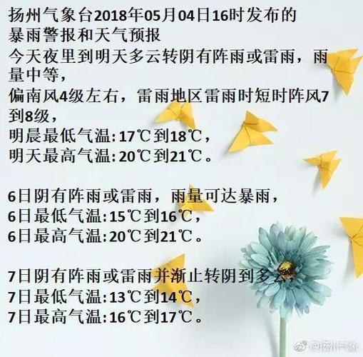 江苏扬州9月天气怎么样?穿什么衣服适合?国庆期间扬州天气情况-图2 江苏扬州9月天气怎么样?穿什么衣服适合?国庆期间扬州天气情况-图2
