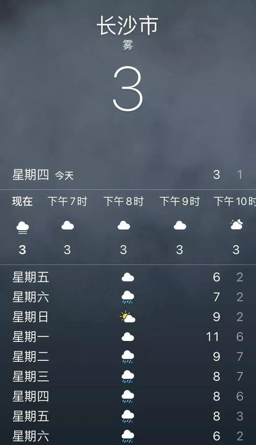 2022娄底会下雪吗?春节期间娄底天气情况-图1 2022娄底会下雪吗?春节期间娄底天气情况-图1