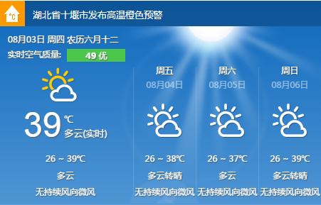 十堰最热的时候在几月份?湖北陨县天气情况-图2 十堰最热的时候在几月份?湖北陨县天气情况-图2