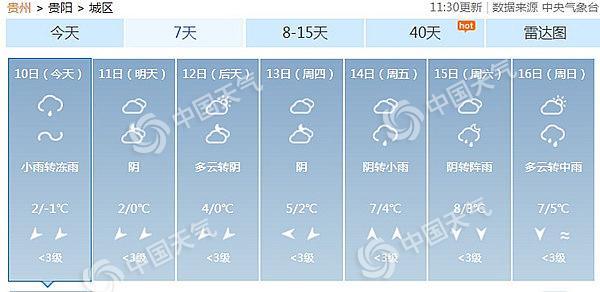 贵阳天气预报15天查询结果显示?明天贵阳什么天气情况-图3 贵阳天气预报15天查询结果显示?明天贵阳什么天气情况-图3