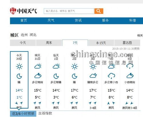周口30天天气预报?周口这周的天气情况-图3 周口30天天气预报?周口这周的天气情况-图3