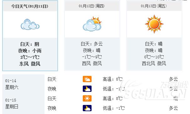 安徽天气预报怎么一天变化不断？合肥的预报天气情况