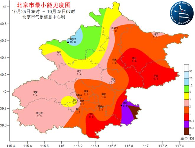 北京和广东在气候条件,地质,地形上的特点及区别?北京秋季的天气情况-图2 北京和广东在气候条件,地质,地形上的特点及区别?北京秋季的天气情况-图2