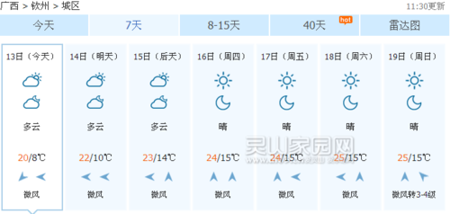 广西钦州天气什么时候变冷?广西6号天气情况-图3 广西钦州天气什么时候变冷?广西6号天气情况-图3