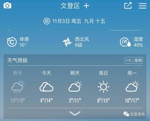 文登历年冬季最冷多少度?山东文登天气情况-图3 文登历年冬季最冷多少度?山东文登天气情况-图3
