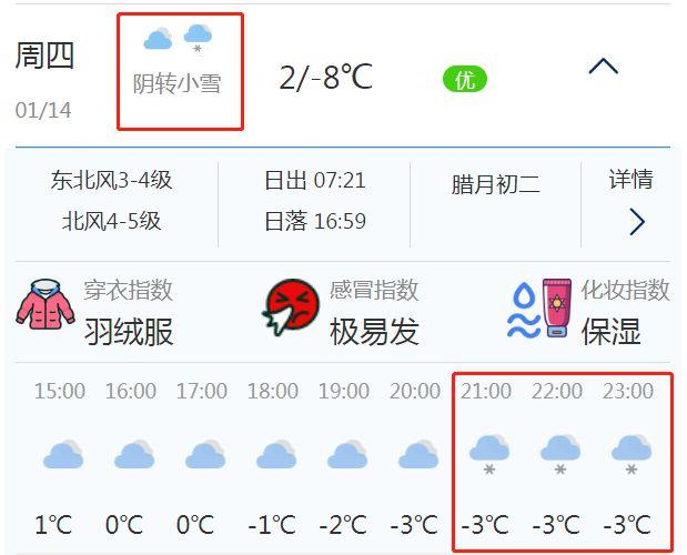 秦皇岛是几线城市?秦皇岛市天气情况-图2 秦皇岛是几线城市?秦皇岛市天气情况-图2