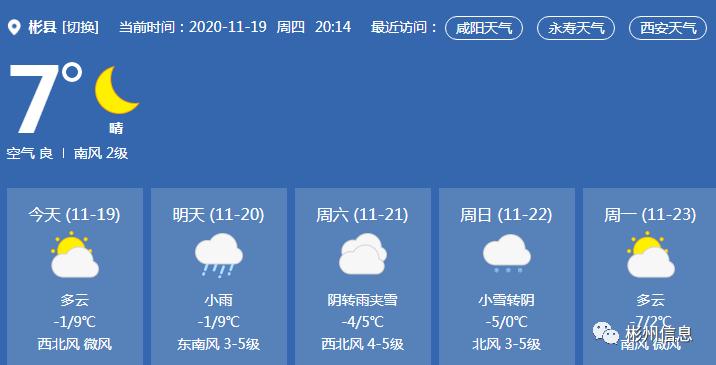湖南彬州下雪了吗?彬州未来天气情况-图1 湖南彬州下雪了吗?彬州未来天气情况-图1