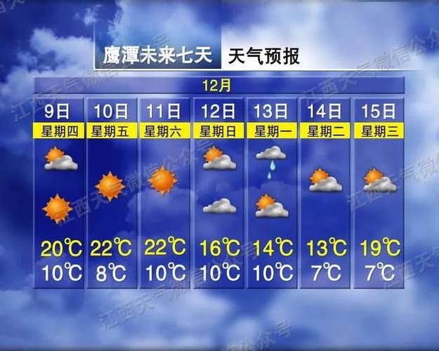 0872是云南哪里的区号？大理永平近期天气情况