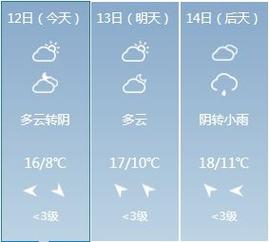 9月中下旬是贵州的雨季吗?贵州9号天气情况-图2 9月中下旬是贵州的雨季吗?贵州9号天气情况-图2