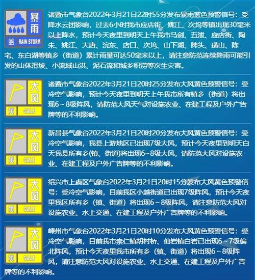 绍兴天气还会热吗?什么时候能凉快？3月绍兴天气情况