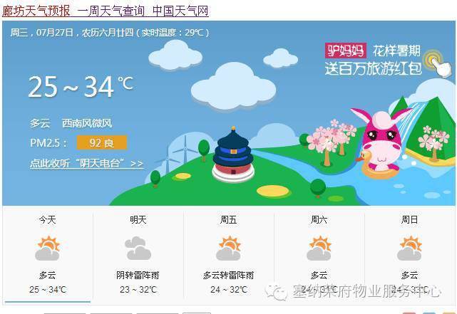 河北廊坊现在天气怎么样适合穿着什么衣服?明天廊坊的天气情况-图3 河北廊坊现在天气怎么样适合穿着什么衣服?明天廊坊的天气情况-图3