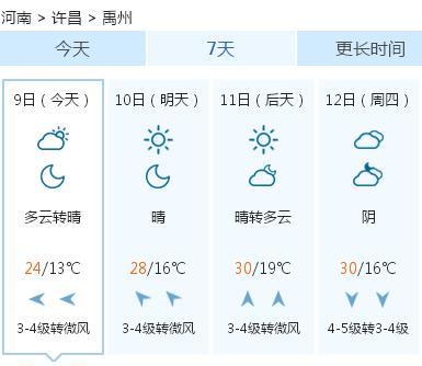 禹州暖气什么时候开？禹州近几日天气情况-图3