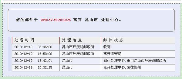 邮政包裹到点了几天不派送?商县的天气情况-图3 邮政包裹到点了几天不派送?商县的天气情况-图3