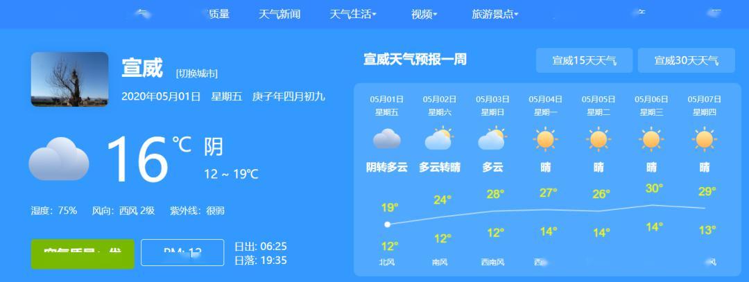 宣威市气候?宣威天气情况如何-图2 宣威市气候?宣威天气情况如何-图2