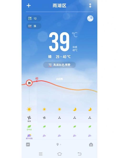 湖南还会回到40度的天气吗？查湖南最近天气情况