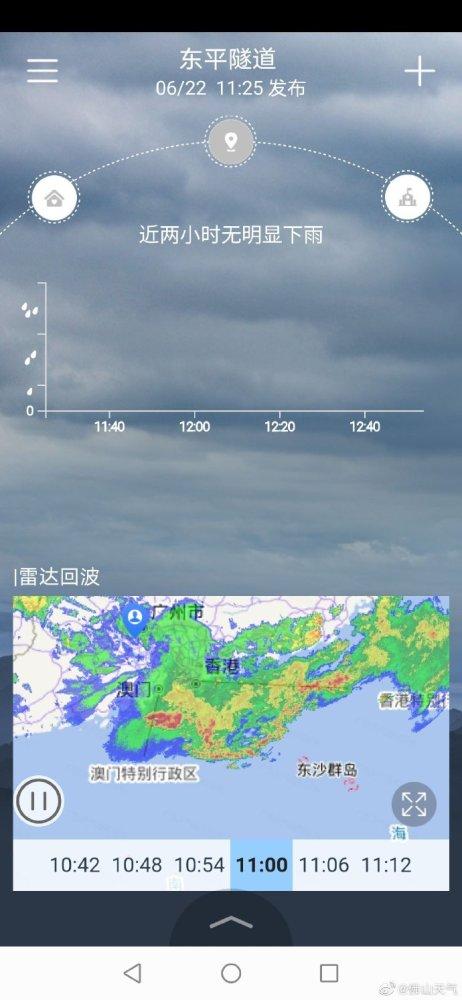 2021年11月24日佛山天气怎么样?4月佛山天气情况-图2 2021年11月24日佛山天气怎么样?4月佛山天气情况-图2