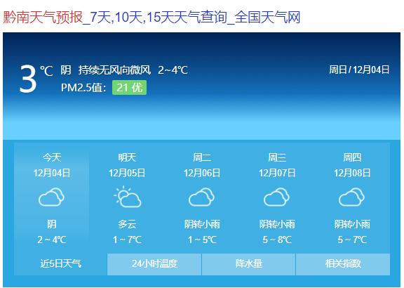2012年7月20号临沂是晴天还是阴天？临沂20号天气情况