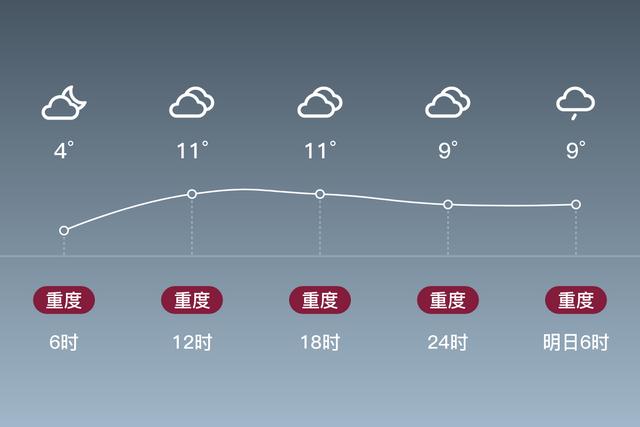 河南兰考有沙漠吗？河南兰考天气情况