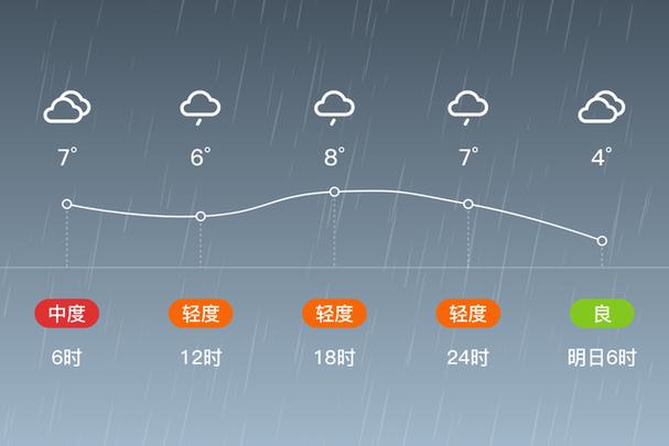河南兰考有沙漠吗?河南兰考天气情况-图2 河南兰考有沙漠吗?河南兰考天气情况-图2