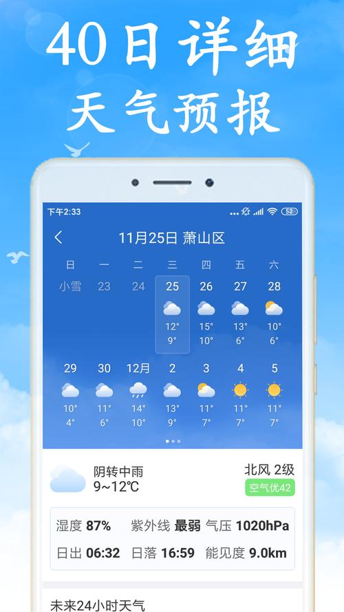 国内最精准的预测天气软件是哪款?前几小时天气情况-图3 国内最精准的预测天气软件是哪款?前几小时天气情况-图3