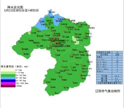 辽阳今天还会下雨吗？辽阳24号天气情况