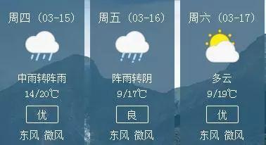 义乌附近哪里下雪了?义乌14号天气情况-图3 义乌附近哪里下雪了?义乌14号天气情况-图3