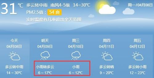 随州天气哪两个月最冷?7.10日随州天气情况-图3 随州天气哪两个月最冷?7.10日随州天气情况-图3