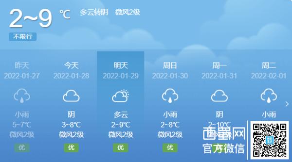 绵阳历史天气?绵阳28日天气情况-图3 绵阳历史天气?绵阳28日天气情况-图3