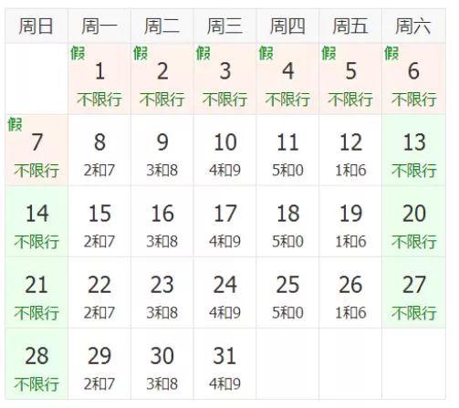 春节期间邯郸限号吗?20192月邯郸天气情况-图3 春节期间邯郸限号吗?20192月邯郸天气情况-图3