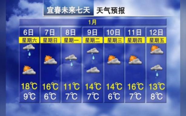 平定明天天气预报凵？平定今天的天气情况-图2